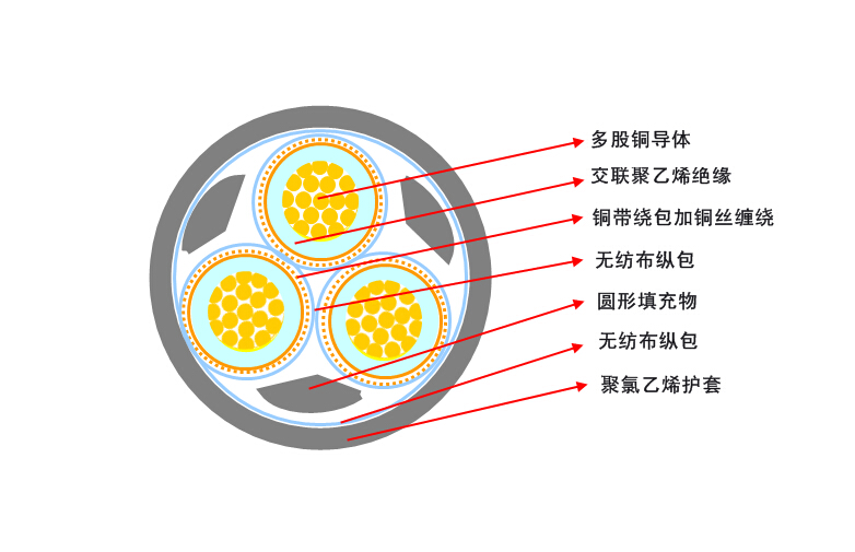 电力电缆 (2).jpg